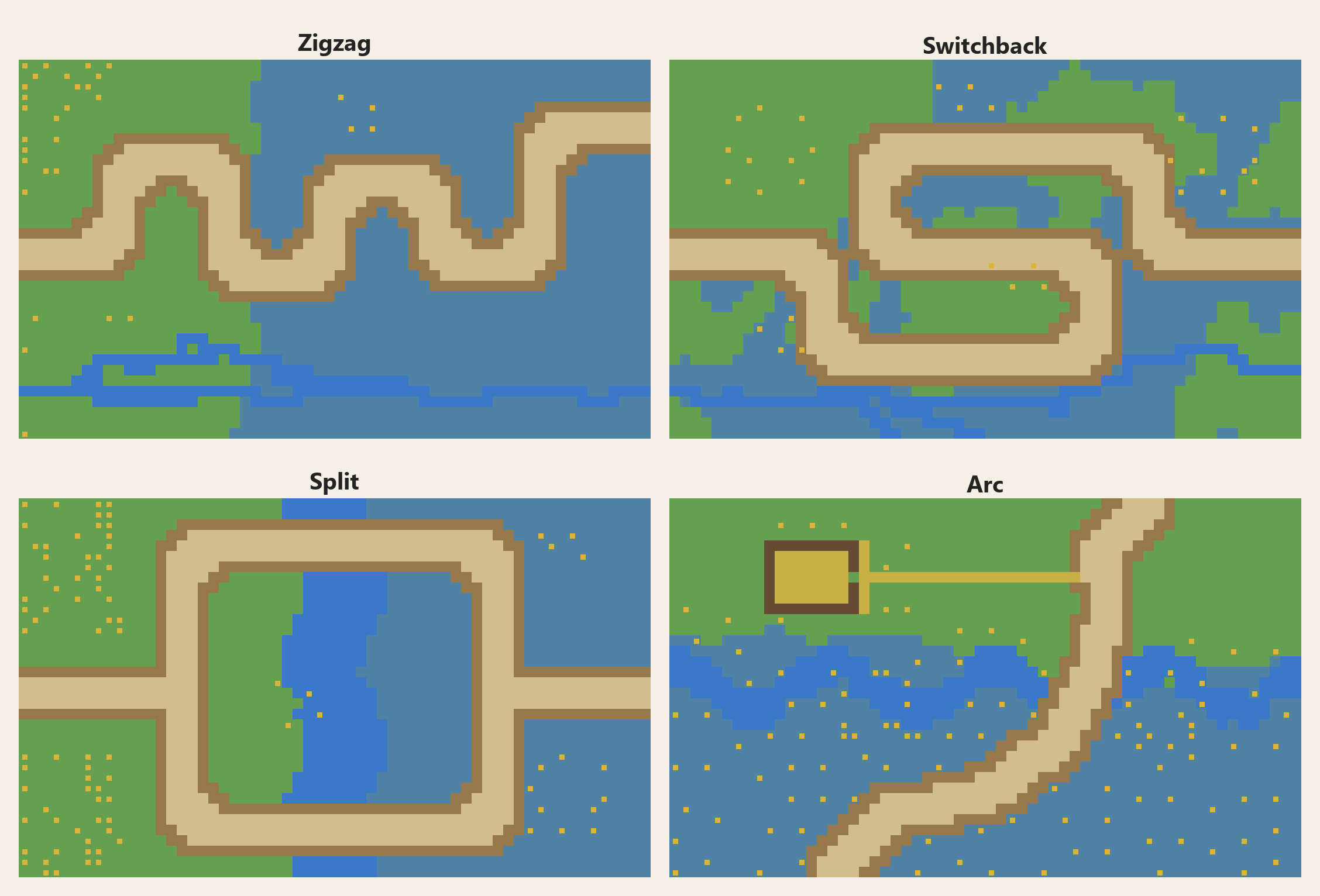 Side-by-side TiGen previews of zigzag, switchback, split, and arc paths on the same map size