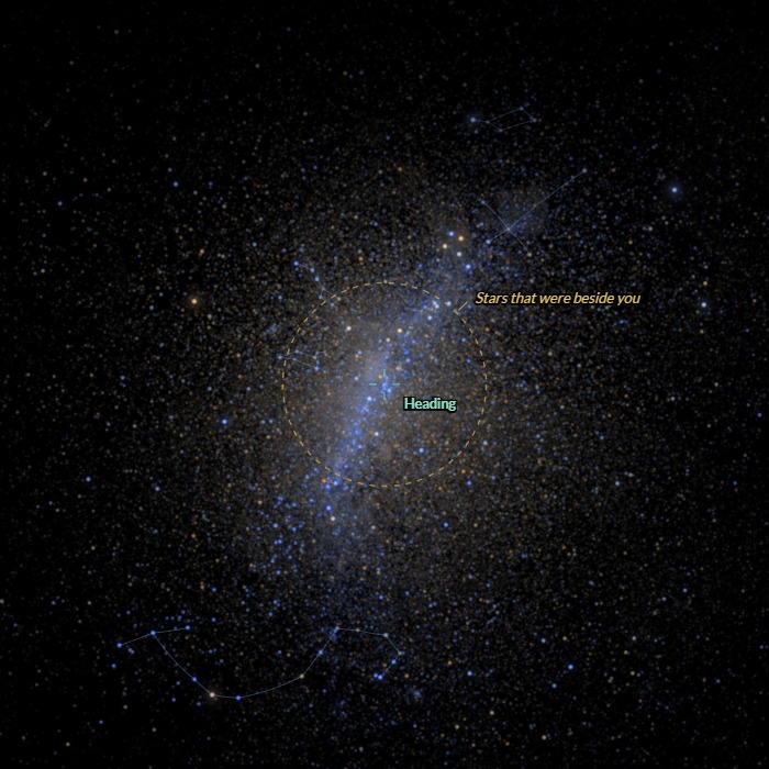 Stars crowded ahead, in their normal colours