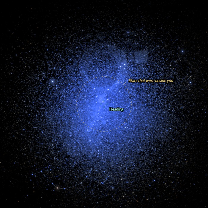 The bluish crowd, with many more and brighter stars