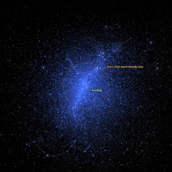 The same crowd of stars, now all bluish
