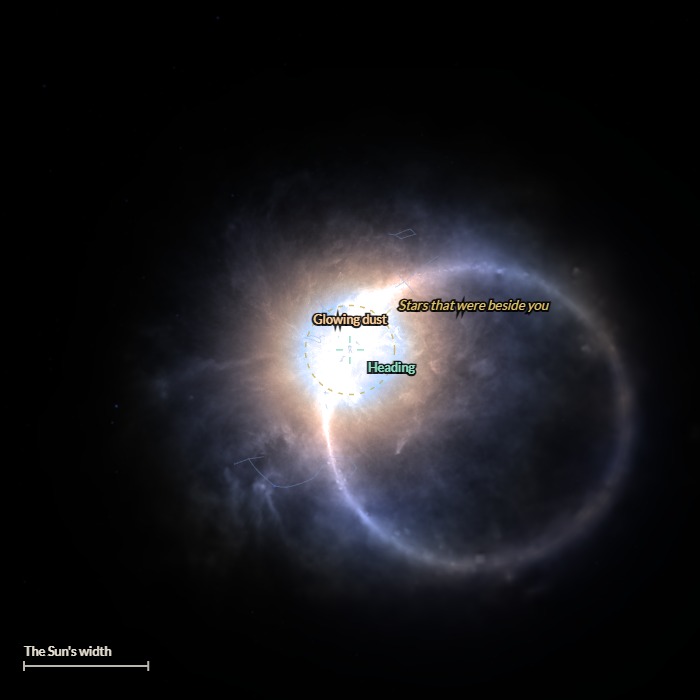 At gamma 300: a white disc of light surrounded by a blue haze and an orange ring