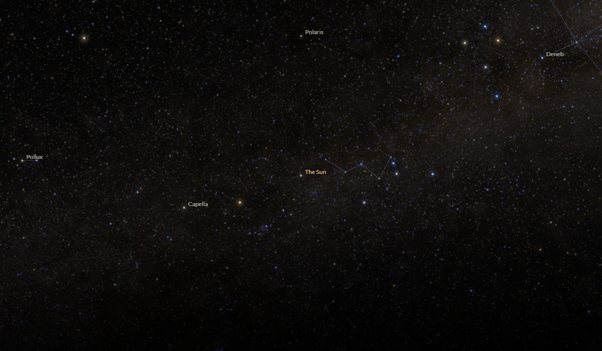 A starry sky with the W of Cassiopeia joined by lines, and a bright star labelled The Sun at its left end