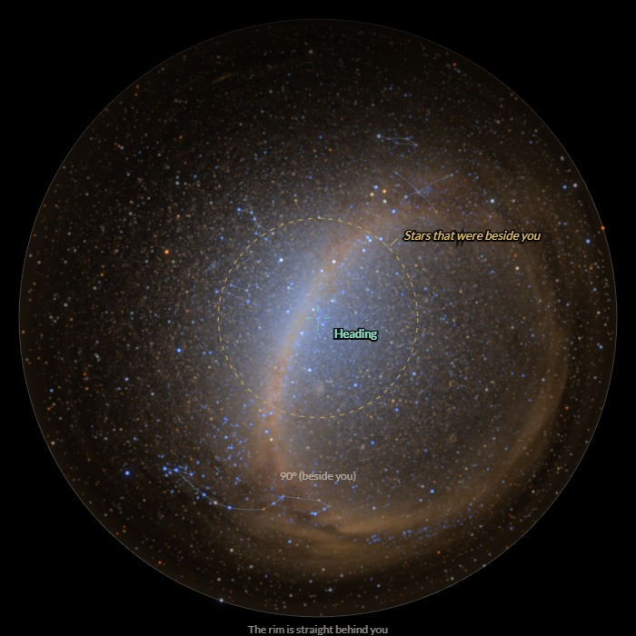 At 50%: the sky gathered somewhat toward the centre