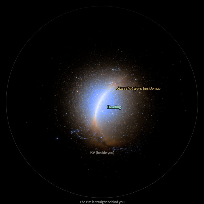 At 90%: most of the sky in a bright patch in the middle