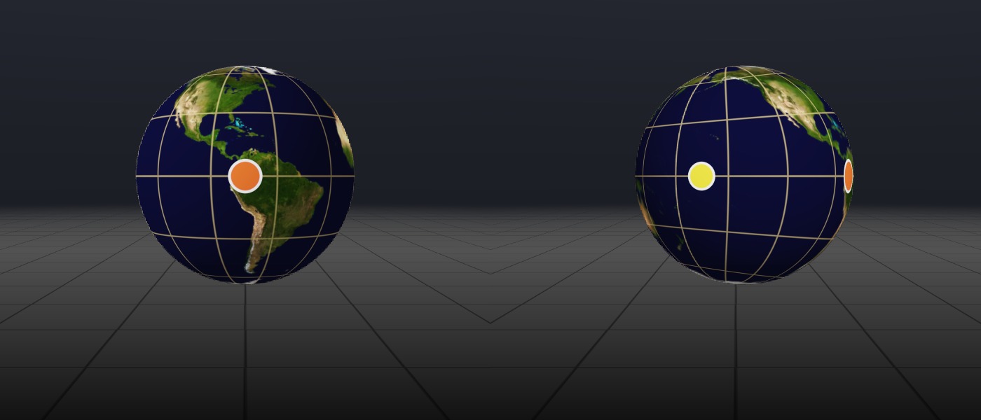 Two globes. Left, at an everyday speed, with a red dot facing the camera over South America. Right, at 95% of light speed, looking turned so the red dot is at the right edge and a gold dot faces the camera over the Pacific.