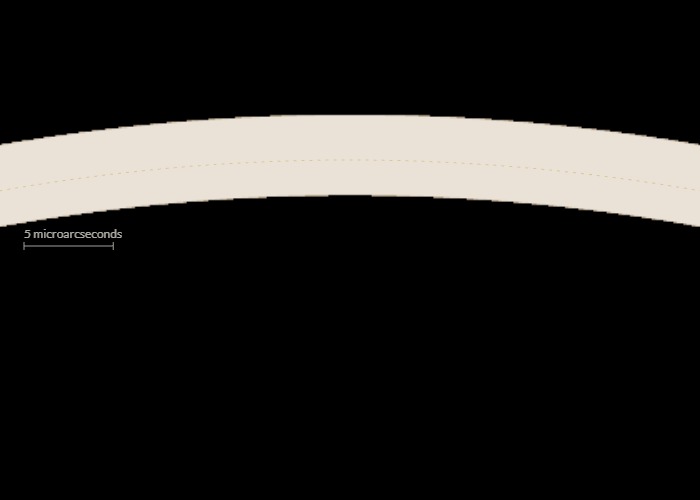 The same section, evenly bright across its width.