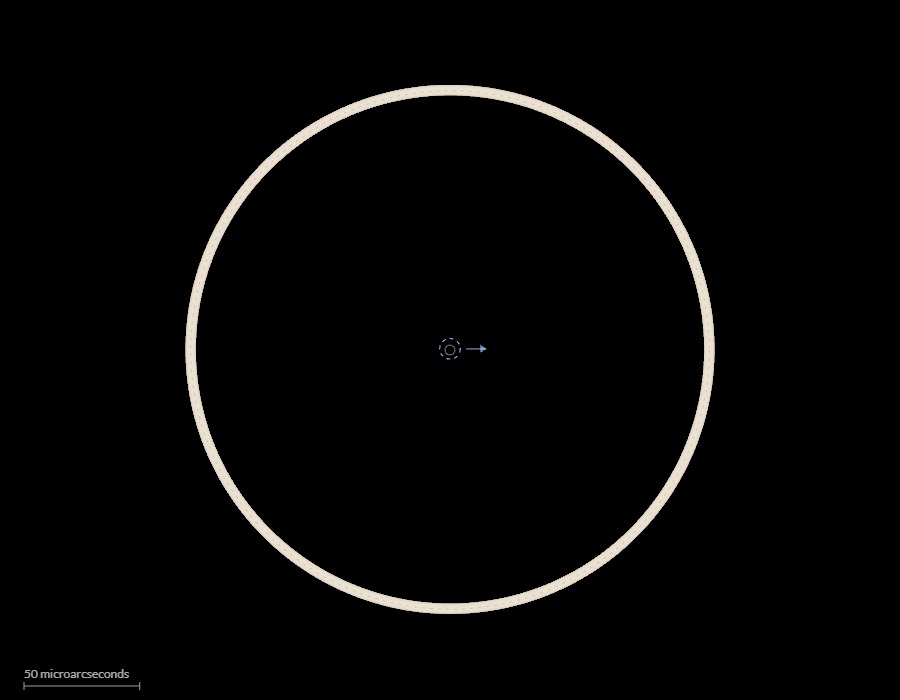 An almost complete thin ring of light around a marked lens star.