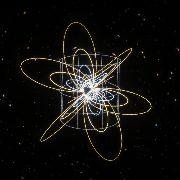 Field lines of a static dipole, closed loops extending past the light cylinder